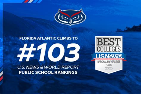 Fau The World Report