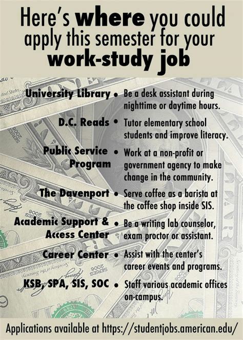 Federal Work Study Jobs