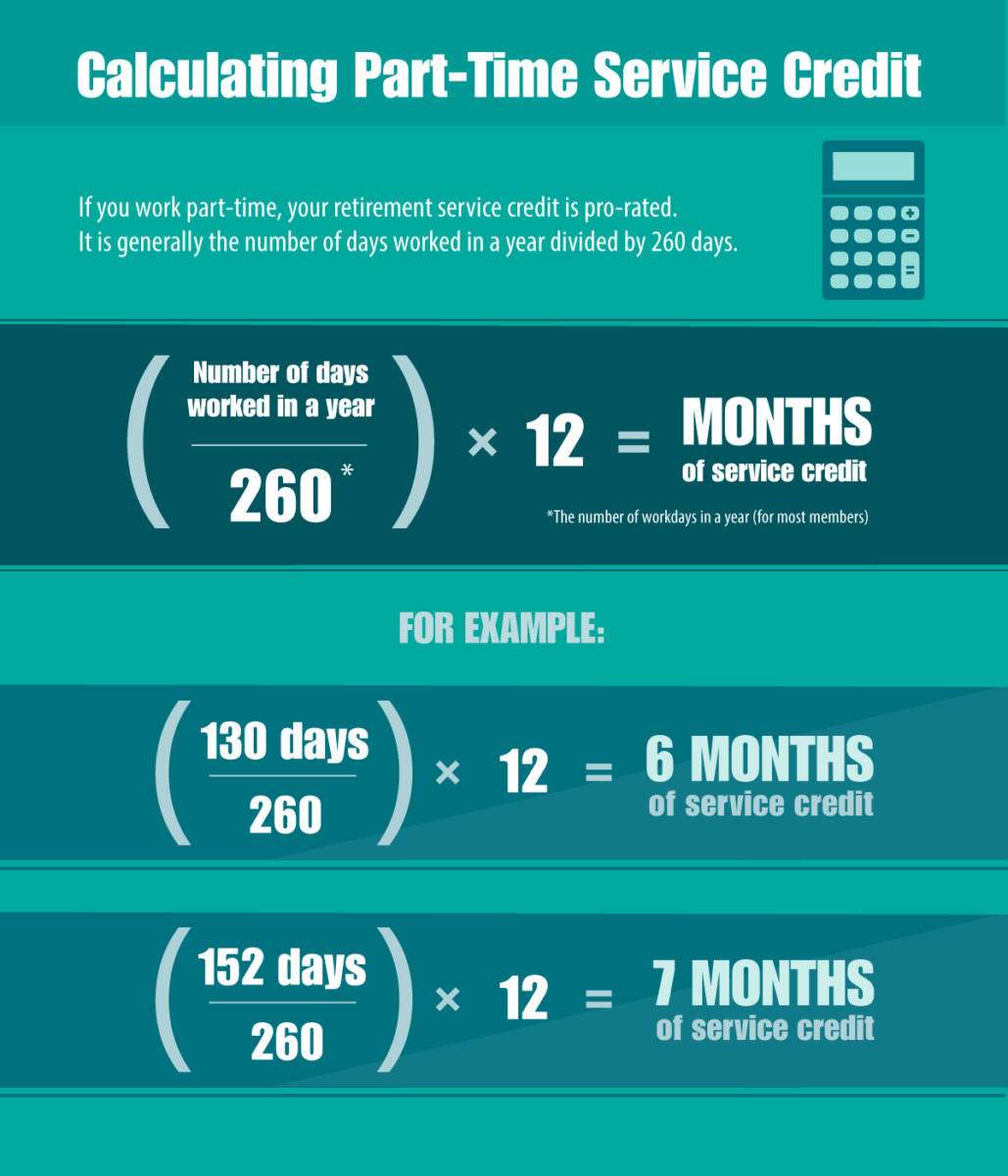 Final Average Salary Archives New York Retirement News Final Average Salary Archives New York Retirement News