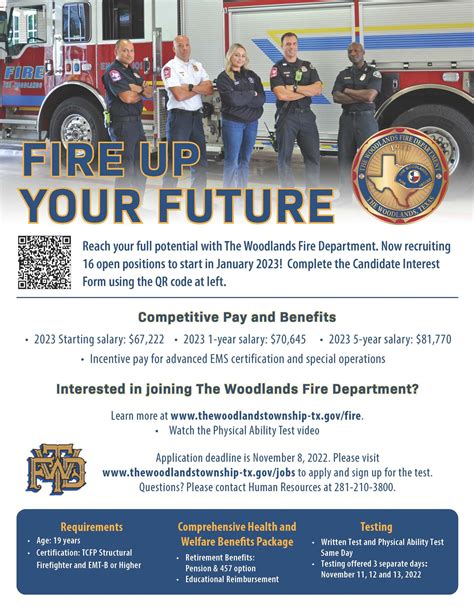 Fire Dept Jobs