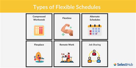 Flexible Work Schedules Jobs Flexible Work Schedules Jobs