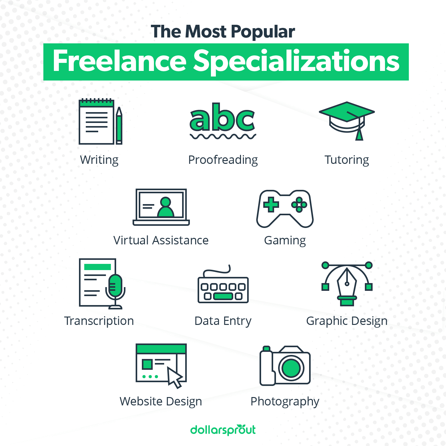 Freelance Jobs Online