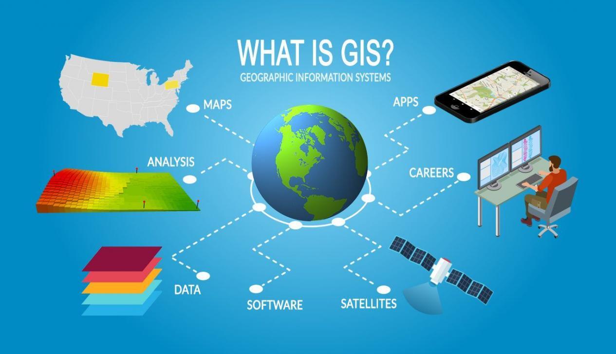 Gis Jobs Gis Jobs Greenville Sc Gis Jobs Gis Jobs Greenville Sc