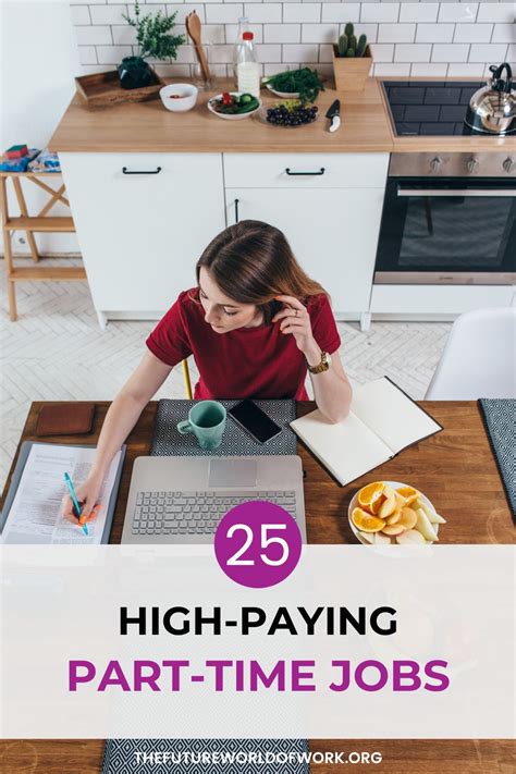 Good Paying Part Time Jobs