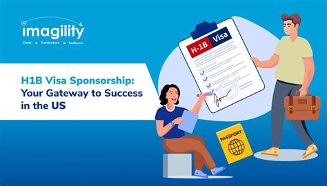 H1b Sponsorship Jobs