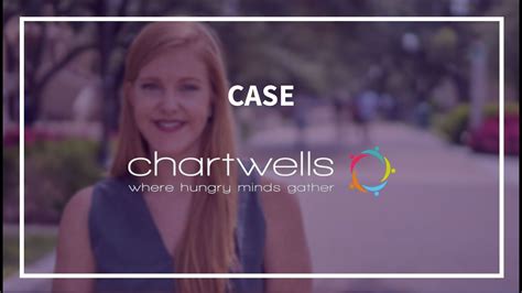Happyornot Case Chartwells A Member Of Compass Group Usa Youtube Happyornot Case Chartwells A Member Of Compass Group Usa Youtube