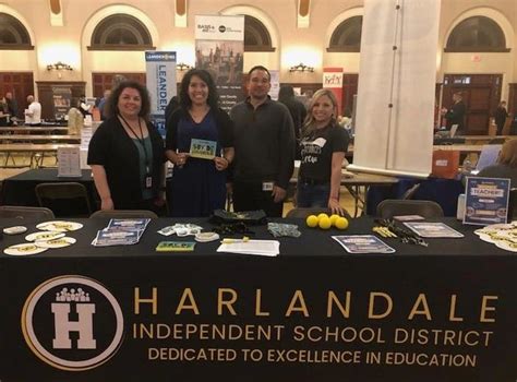 Harlandale Isd Jobs