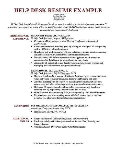 Help Desk Resume Sample Job Description Entry Level Help Desk Resume Sample Job Description Entry Level