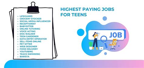 Highest Paying Jobs For Teens