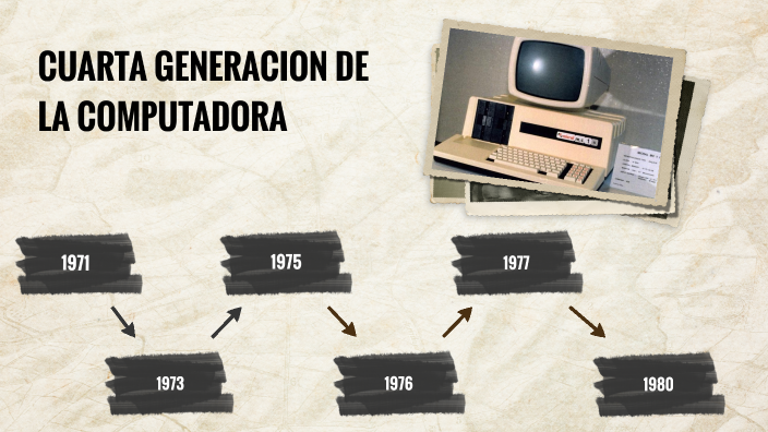 Historia De Los Computadores Cuarta Generacion Del Computador Historia De Los Computadores Cuarta Generacion Del Computador