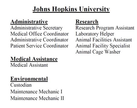 Hopkins Jobs