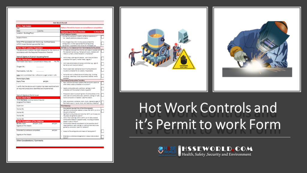 Hot Work Permit Procedures Hazards Of Hot Work Safety Precautions Hot Work Permit Procedures Hazards Of Hot Work Safety Precautions