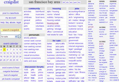 How Craigslist Works Howstuffworks
