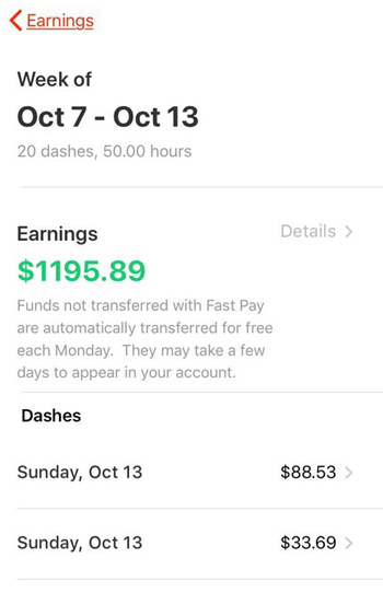 How To Be The Highest Paid Doordash Driver Complete Gu How To Be The Highest Paid Doordash Driver Complete Gu