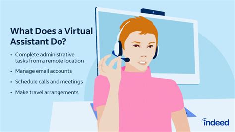 How To Become A Virtual Assistant How To Become A Virtual Assistant