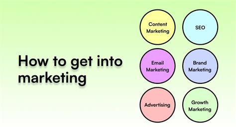 How To Get Into Marketing In 7 Steps My Personal Story Marketer Milk How To Get Into Marketing In 7 Steps My Personal Story Marketer Milk