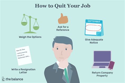 How To Quit Your Job Do S And Dont S Of Quitting How To Quit Your Job Do S And Dont S Of Quitting
