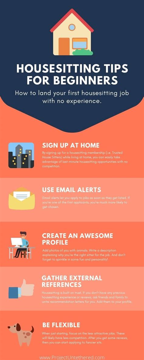 How To Score Housesitter Jobs And Travel For Free Easy How To Score Housesitter Jobs And Travel For Free Easy