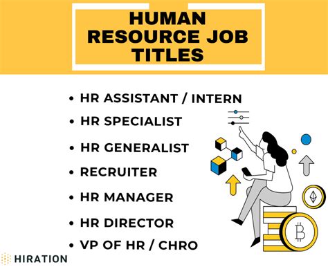 Human Resources Jobs Human Resources Jobs