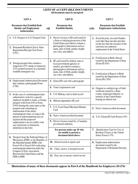 I 9 Lists Of Acceptable Documents Identity Document Passport I 9 Lists Of Acceptable Documents Identity Document Passport