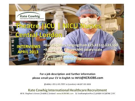 Icu Nurse Jobs Near Me