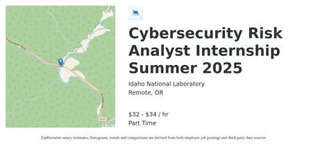 Idaho National Laboratory Cybersecurity Risk Analyst Internship Summer Idaho National Laboratory Cybersecurity Risk Analyst Internship Summer
