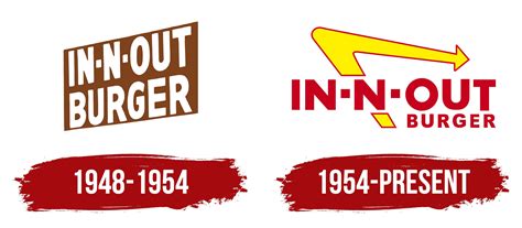 In N Out 2025 Logo Ebba Neille In N Out 2025 Logo Ebba Neille