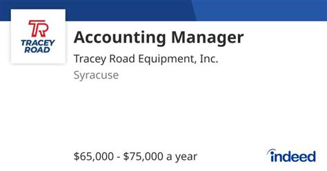 Indeed Jobs Syracuse Ny