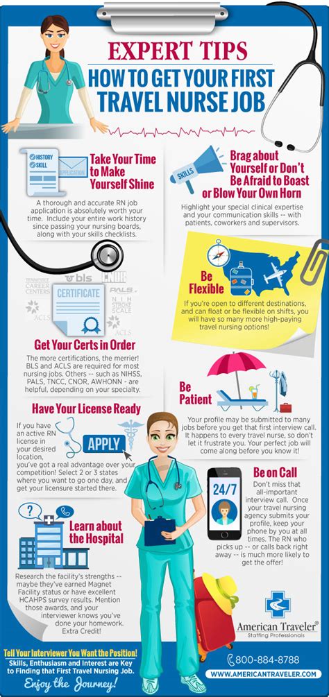 Infographic How To Get Your First Travel Job American Traveler Infographic How To Get Your First Travel Job American Traveler