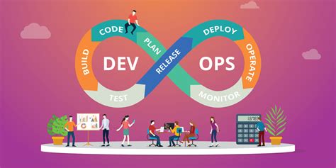 It Devops Engineer Job In North Carolina Nc Wider Fields Career Full Time Jobs In Fastenal Company It Devops Engineer Job In North Carolina Nc Wider Fields Career Full Time Jobs In Fastenal Company