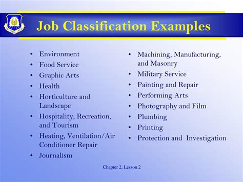 Job Categories