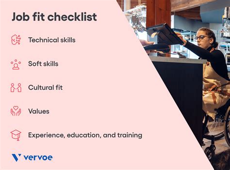 Job Fit Assessment Learn Why Job Fit Is Important And How To Hire For It Job Fit Assessment Learn Why Job Fit Is Important And How To Hire For It