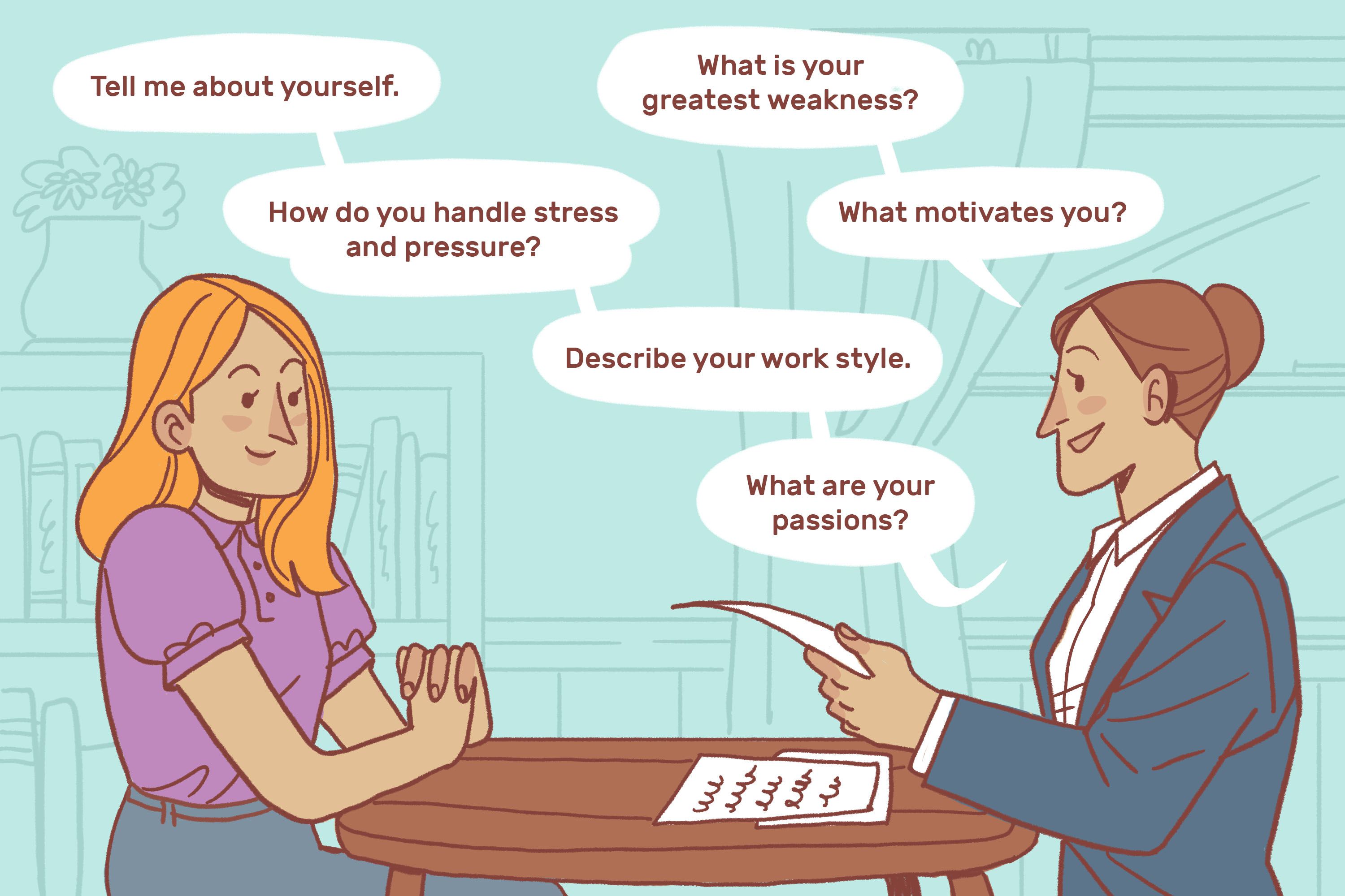 Job Interview Interview Questions & Answers
