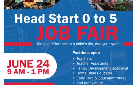 Job Listings Fresno