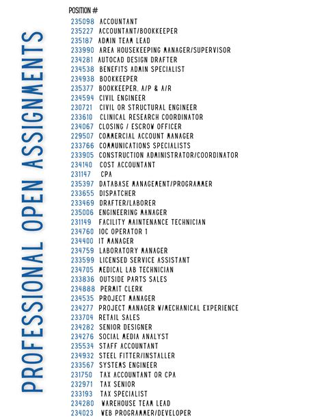 Job Openings List Shreveport Longview Jean Simpson Personnel Services Job Openings List Shreveport Longview Jean Simpson Personnel Services
