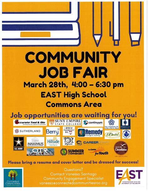 Job Openings Rochester Ny Job Openings Rochester Ny