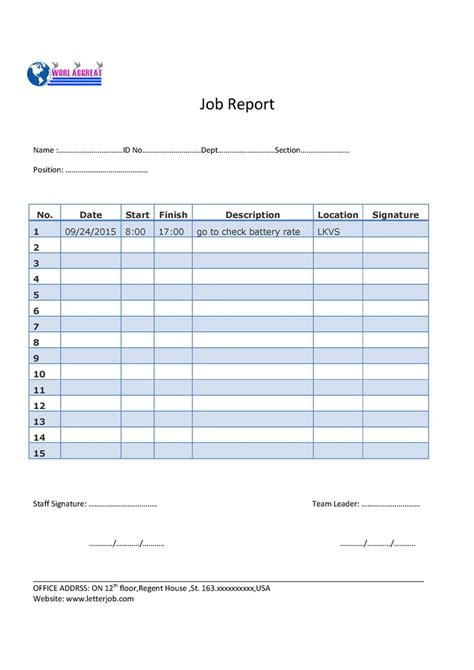 Job Reports
