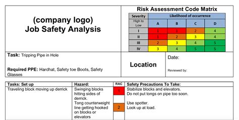 Job Safety Analysis