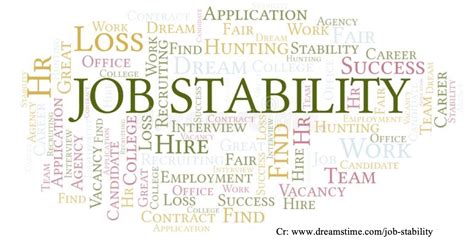 Job Stability