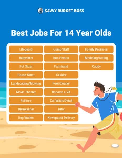 Jobs 14 Year Olds Can Do