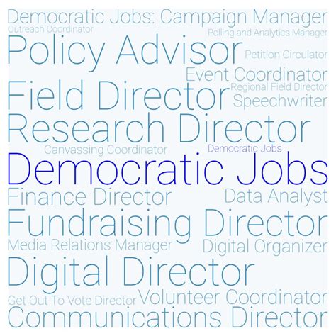 Jobs Democracy