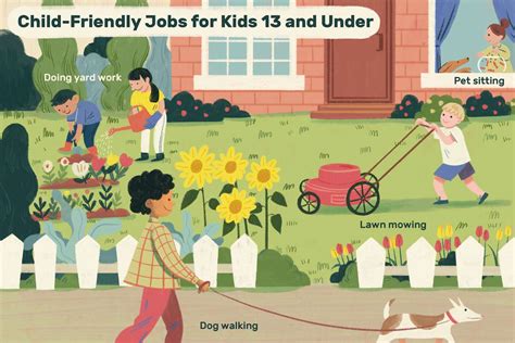 Jobs For Kids Under 13