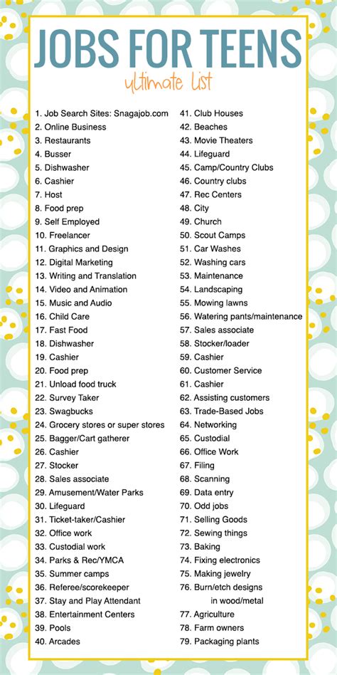 Jobs For Teens That Pay Well Jobs For Teens That Pay Well