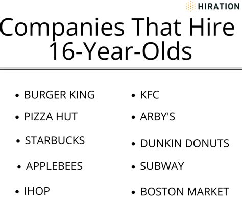 Jobs Hiring Near Me At 16 Jobs Hiring Near Me At 16