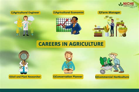 Jobs In Agriculture