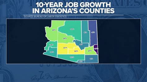 Jobs In Arizona