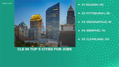 Jobs In Cleveland Tn