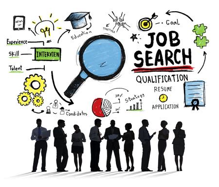 Jobs In Colorado Springs A Varied Economy And A Varied Labor Market Jobs In Colorado Springs A Varied Economy And A Varied Labor Market