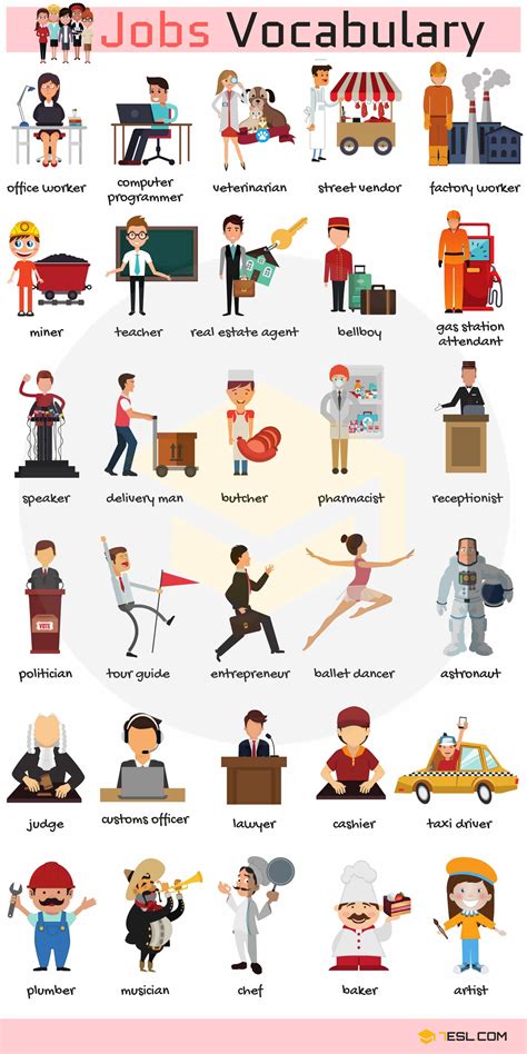 Jobs In E And Y