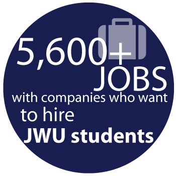 Jobs Jwu